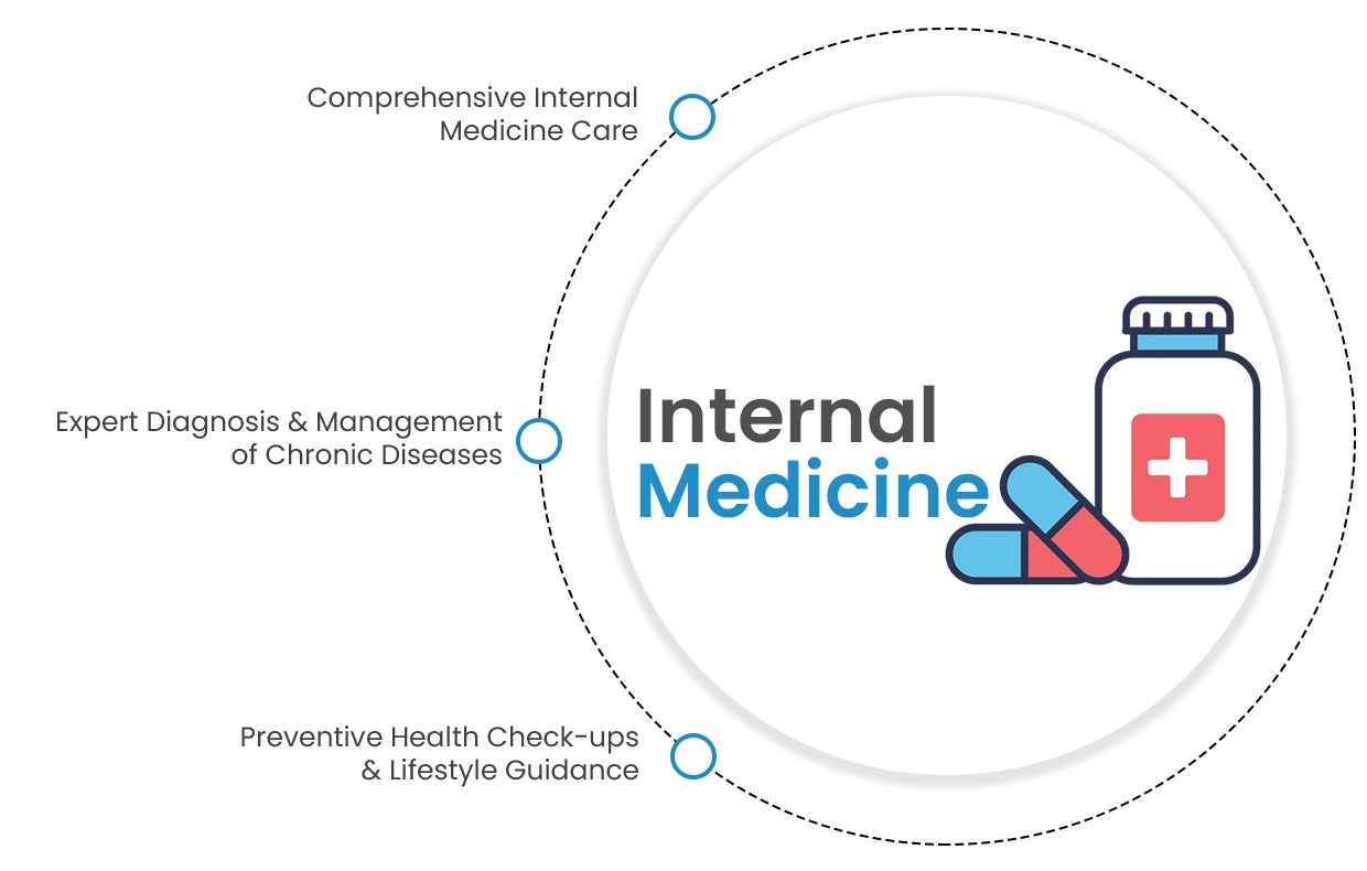 internal-medicine